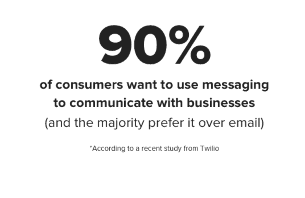 consumers want to use messaging